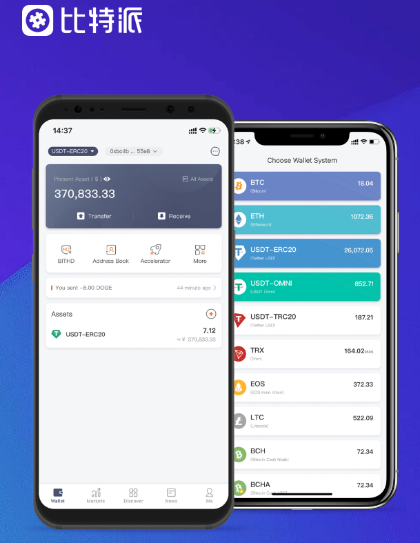 沃什